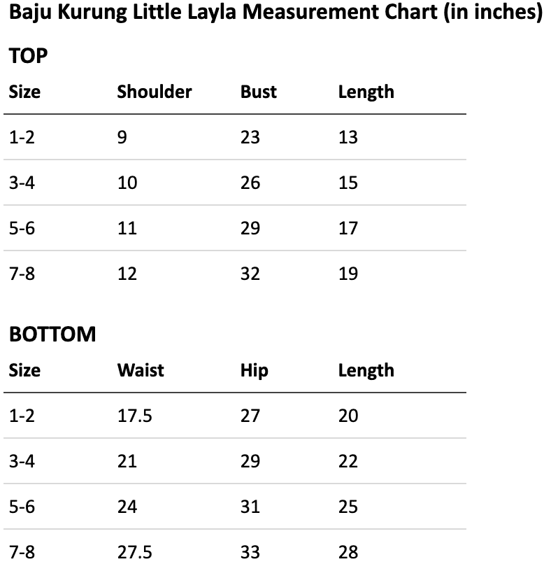 Size chart for Little Layla Kid's Baju Kurung